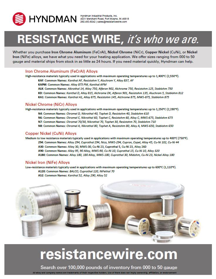 Resistance Wire Line Card